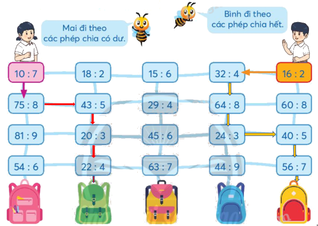 Toán lớp 3 trang 73 - Chia số có ba chữ số cho số có một chữ số - SGK Chân trời sáng tạo 9 3