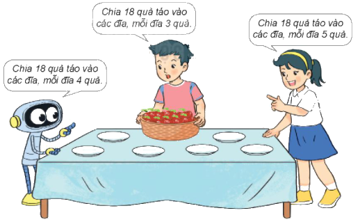 Toán lớp 3 trang 73 - Phép chia hết, phép chia có dư - SGK Kết nối tri thức 1 1