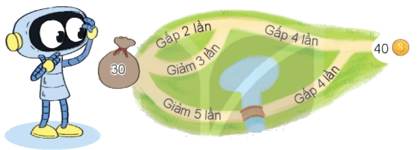 Toán lớp 3 trang 79 - Giảm một số đi một số lần - SGK Kết nối tri thức 3 1