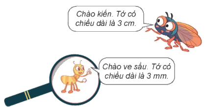 Toán lớp 3 trang 85 - Mi-li-mét - SGK Kết nối tri thức 2 1