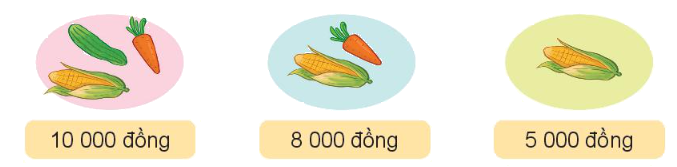 Toán lớp 3 trang 86 - Tiền Việt Nam - SGK Kết nối tri thức 3 1