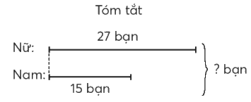 Toán lớp 3 trang 9 - Ôn tập phép cộng, phép trừ - SGK Kết nối tri thức 3 2