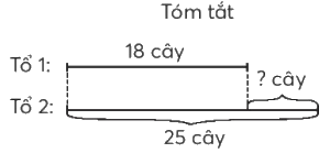Toán lớp 3 trang 9 - Ôn tập phép cộng, phép trừ - SGK Kết nối tri thức 4 1
