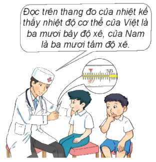 Toán lớp 3 trang 91 - Nhiệt độ. Đơn vị đo nhiệt độ - SGK Kết nối tri thức 4