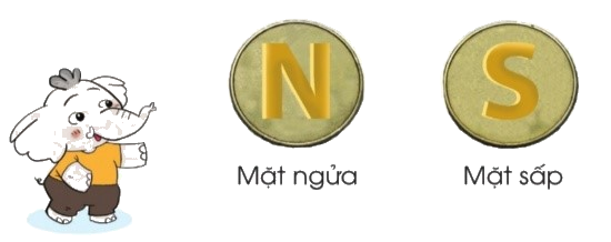 Toán lớp 3 trang 98 - Khả năng xảy ra của một sự kiện - SGK Cánh diều 1