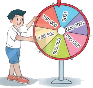 Toán lớp 4 - Bài 10: Số có sáu chữ số. Số 1 000 000 - SGK Kết nối tri thức 6 1