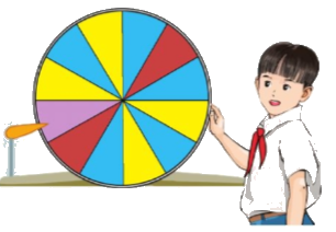 Toán lớp 4 trang 10 - Bài 3: Ôn tập về một số yếu tố thống kê và xác suất - SGK Cánh diều 3 1
