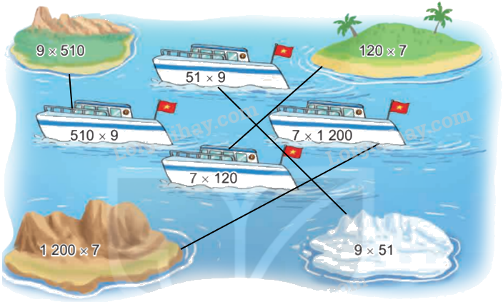 Toán lớp 4 trang 10 - Bài 40: Tính chất giao hoán và kết hợp của phép nhân - SGK Kết nối tri thức 2