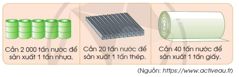 Toán lớp 4 trang 116 - Bài 52: Ôn tập chung - SGK Cánh diều 2 1