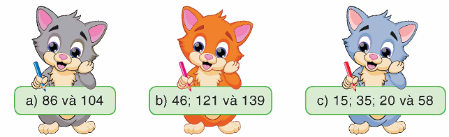 Toán lớp 4 trang 17 - Bài 11: Luyện tập - SGK Bình Minh 0 1