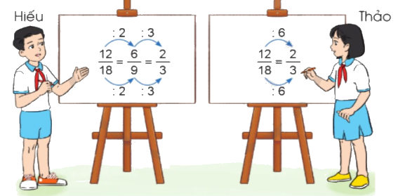 Toán lớp 4 trang 18 - Bài 59: Rút gọn phân số - SGK Cánh diều 3 1