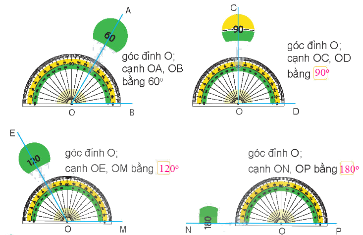 Toán lớp 4 trang 24 - Bài 7: Đo góc, đơn vị đo góc - SGK Kết nối tri thức 0 2