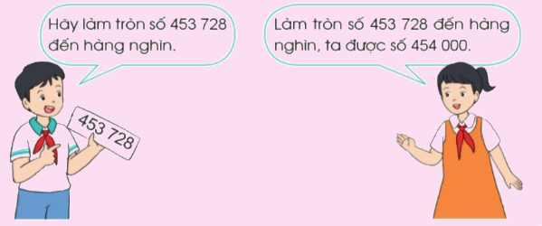 Toán lớp 4 trang 26 - Bài 10: Làm tròn số đến hàng trăm nghìn - SGK Cánh diều 4 1