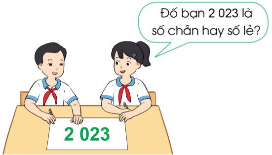 Toán lớp 4 trang 28 - Bài 11: Luyện tập - SGK Cánh diều 4 1