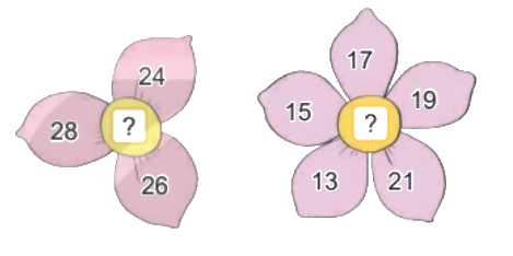 Toán lớp 4 trang 29 - Bài 46: Tìm số trung bình cộng - SGK Kết nối tri thức 3 1