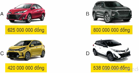 Toán lớp 4 trang 39 - Bài 28: Luyện tập - SGK Bình Minh 3 1