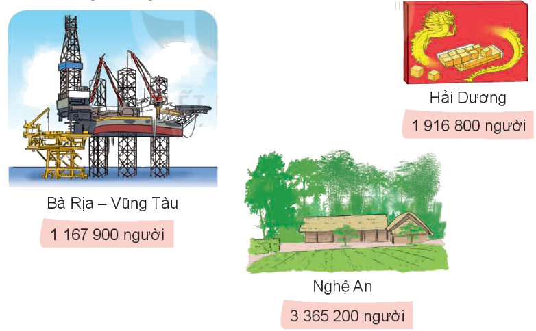 Toán lớp 4 trang 45 - Bài 13: Làm tròn số đến hàng trăm nghìn - SGK Kết nối tri thức 4