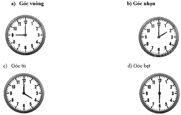 Toán lớp 4 trang 50 - Bài 39. Góc nhọn, góc tù, góc bẹt - SGK Bình Minh 2 1