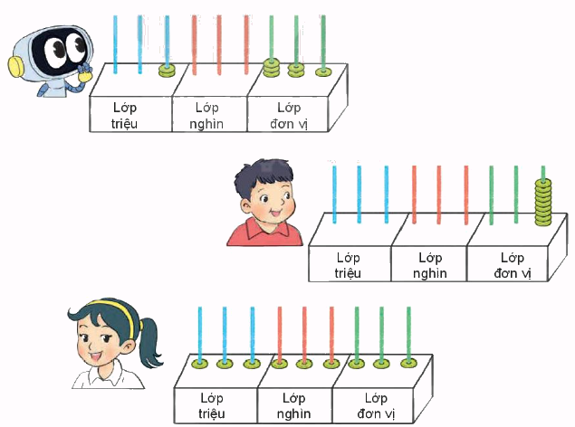 Toán lớp 4 trang 52 - Bài 16: Luyện tập chung - SGK Kết nối tri thức 7 1