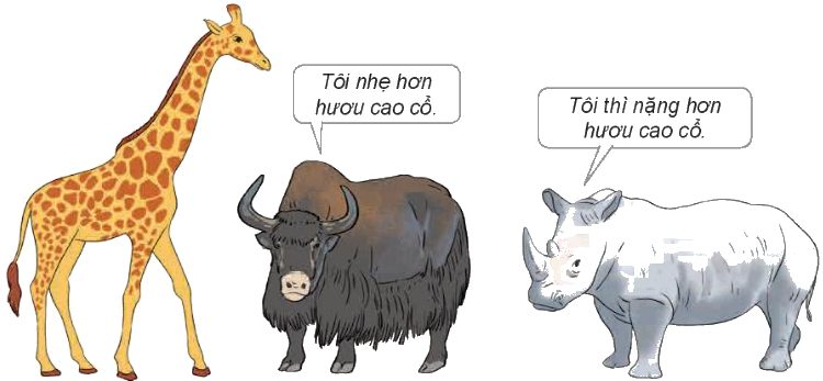 Toán lớp 4 trang 56 - Bài 17: Yến, tạ, tấn - SGK Kết nối tri thức 4 1