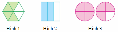 Toán lớp 4 trang 6 - Bài 89. Phân số - SGK Bình Minh 0 1