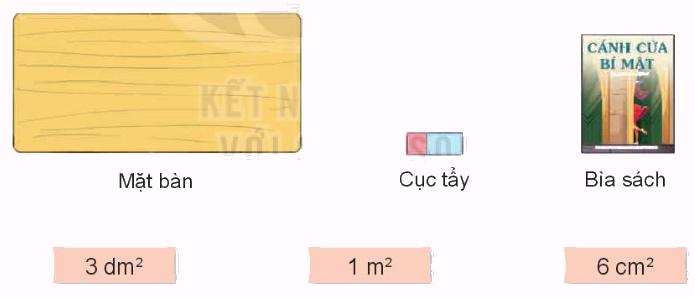 Toán lớp 4 trang 60 - Bài 18: Đề-xi-mét vuông, mét vuông, mi-li-mét vuông - SGK Kết nối tri thức 4 1