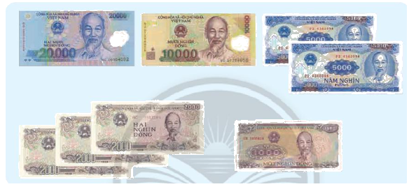 Toán lớp 4 trang 7 - Bài 1: Ôn tập các số đến 100 000 - SGK Chân trời sáng tạo 5 1