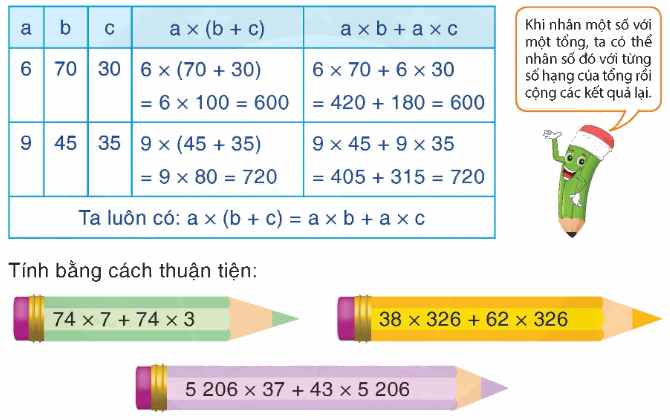 Toán lớp 4 trang 72 - Bài 61. Luyện tập - SGK Bình Minh 1 1