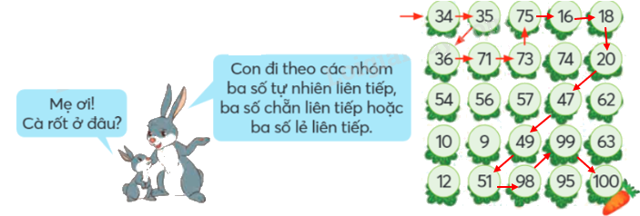 Toán lớp 4 trang 72 - Bài 78: Ôn tập số tự nhiên và các phép tính - SGK Chân trời sáng tạo 3 2