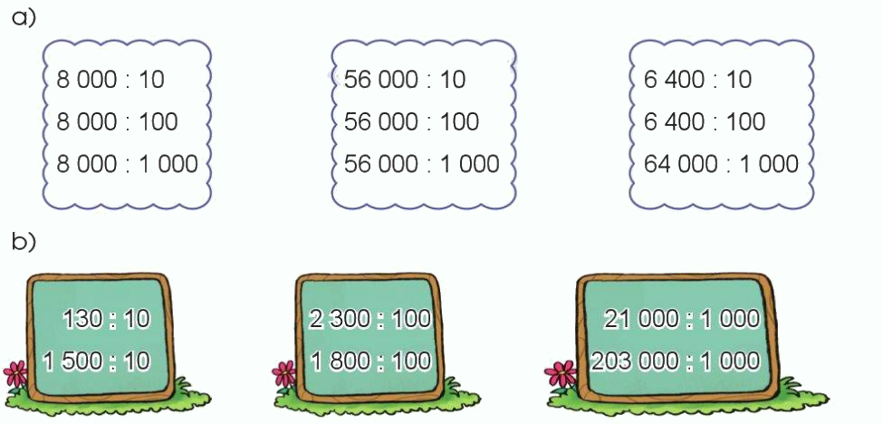 Toán lớp 4 trang 89 - Bài 39: Chia cho 10, 100, 1 000, ... - SGK Cánh diều 0 1