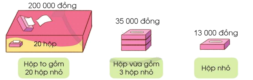 Toán lớp 4 trang 93 - Bài 41: Luyện tập - SGK Cánh diều 5 1