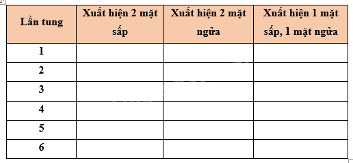Toán lớp 4 trang 97 - Bài 169: Ôn tập về yếu tố thống kê và xác suất - SGK Bình Minh 2 1