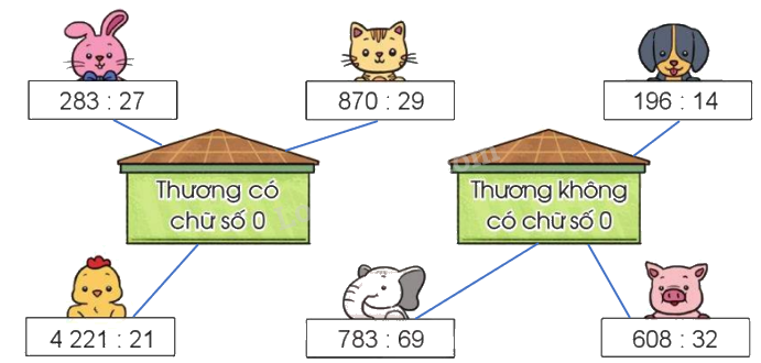 Toán lớp 4 trang 98 - Bài 44: Thương có chữ số 0 - SGK Cánh diều 1 2