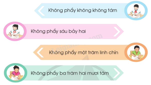 Toán lớp 5 Bài 15. Số thập phân (tiếp theo) - SGK cánh diều 0 2