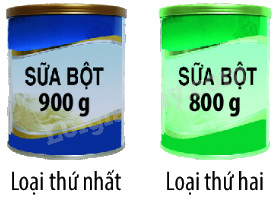 Toán lớp 5 Bài 151. Ôn tập về tính nhẩm - SGK Bình Minh 4 1