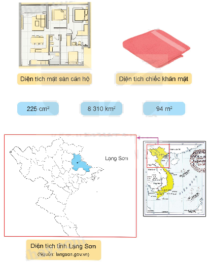Toán lớp 5 Bài 16. Các đơn vị đo diện tích - SGK kết nối tri thức 3 1