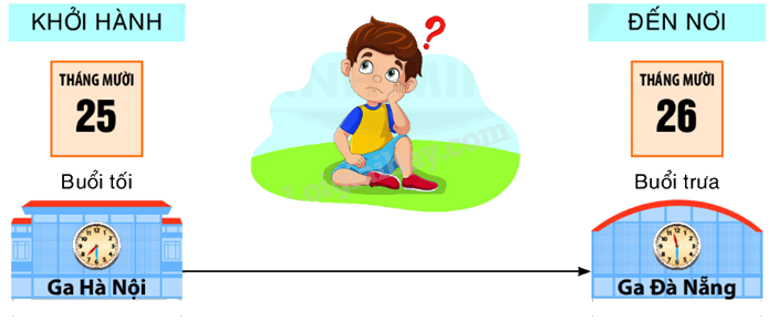 Toán lớp 5 Bài 164. Ôn tập về thời gian - SGK Bình Minh 3 1
