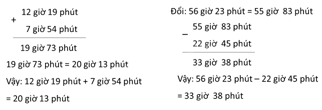 Toán lớp 5 Bài 164. Ôn tập về thời gian - SGK Bình Minh 4
