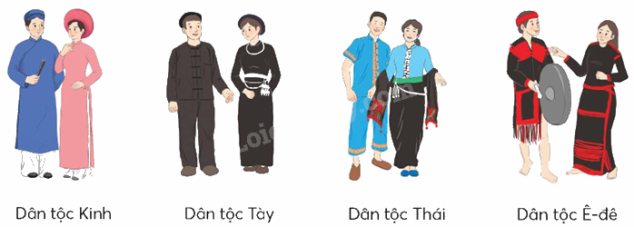 Toán lớp 5 Bài 23. Em làm được những gì? - SGK chân trời sáng tạo 10 1
