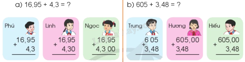 Toán lớp 5 Bài 25. Cộng các số thập phân - SGK cánh diều 1 1