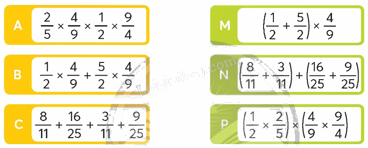 Toán lớp 5 Bài 3. Ôn tập và bổ sung các phép tính với phân số - SGK chân trời sáng tạo 2 1