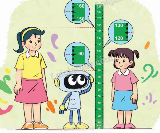 Toán lớp 5 Bài 30. Ôn tập số thập phân - SGK kết nối tri thức 3 1