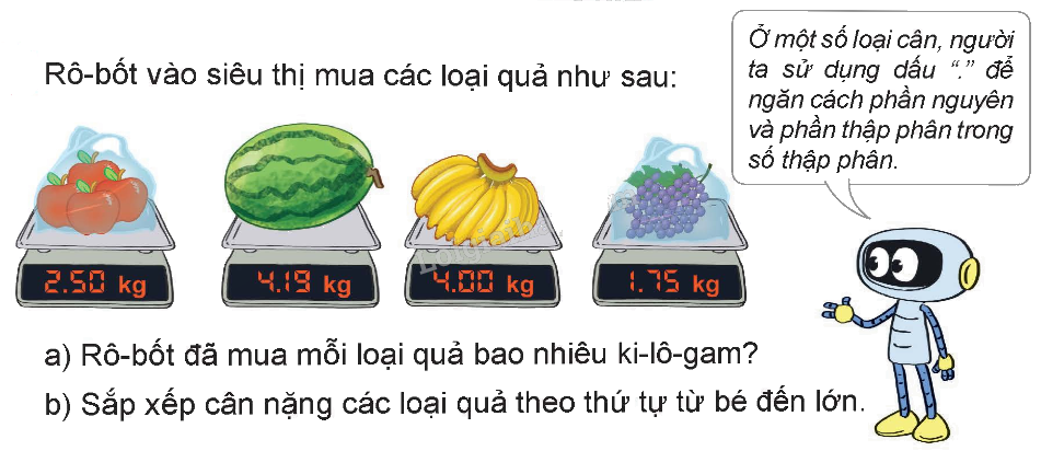 Toán lớp 5 Bài 30. Ôn tập số thập phân - SGK kết nối tri thức 6 1
