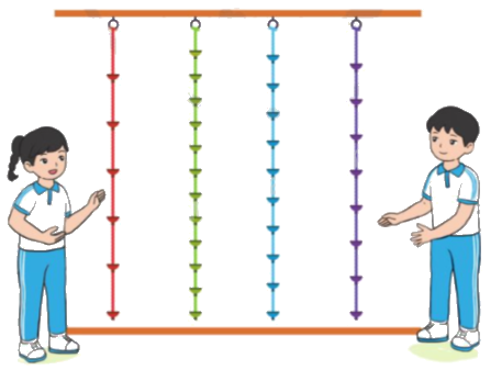 Toán lớp 5 Bài 4. Ôn tập và bổ sung về phân số - SGK cánh diều 7 1
