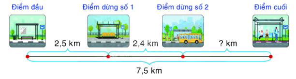 Toán lớp 5 Bài 45. Luyện tập - SGK Bình Minh 2 1