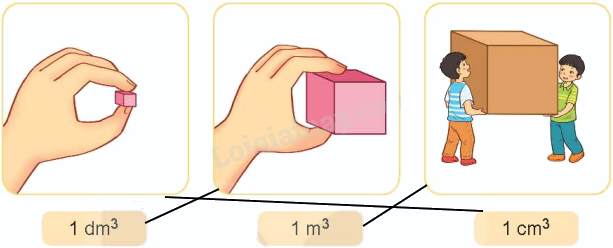 Toán lớp 5 Bài 47. Mét khối - SGK Kết nối tri thức với cuộc sống 3 2