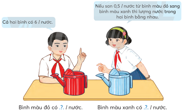 Toán lớp 5 Bài 53. Ôn tập các phép tính với số thập phân - SGK chân trời sáng tạo 16 1
