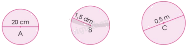 Toán lớp 5 Bài 55. Chu vi hình tròn - SGK cánh diều 0 1