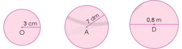Toán lớp 5 Bài 56. Diện tích hình tròn - SGK cánh diều 0 1