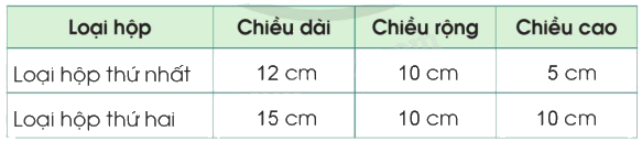 Toán lớp 5 Bài 61. Luyện tập chung - SGK cánh diều 4 1